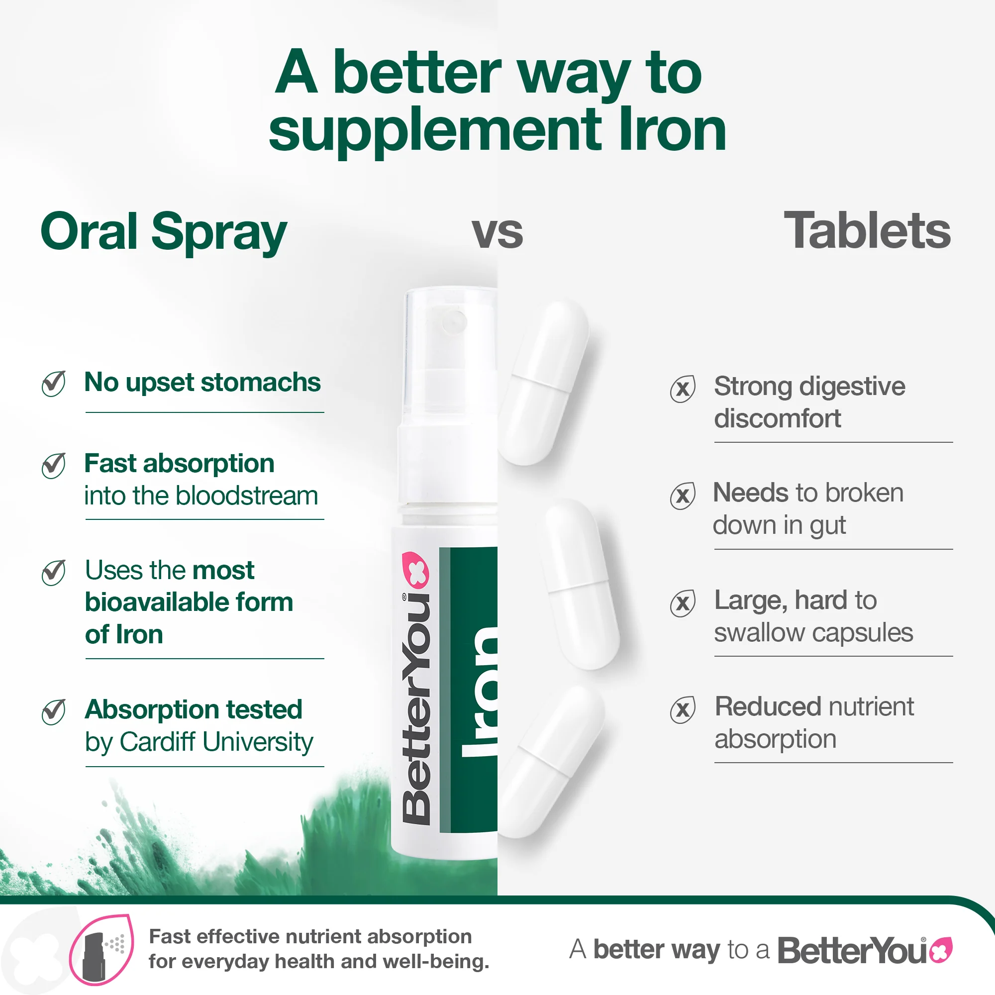 Your Perfect Match for Cognitive Function - Image 5