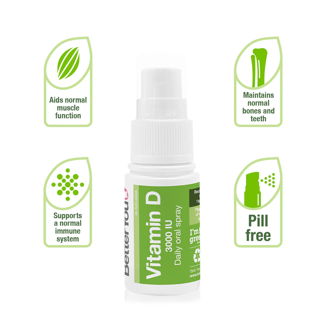 Complete Wellness Pack - Image 4