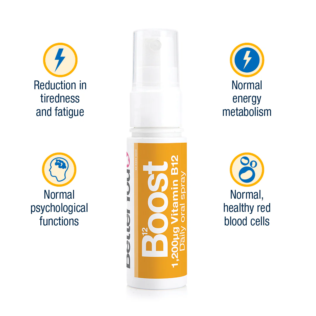 Complete Wellness Pack - Image 5