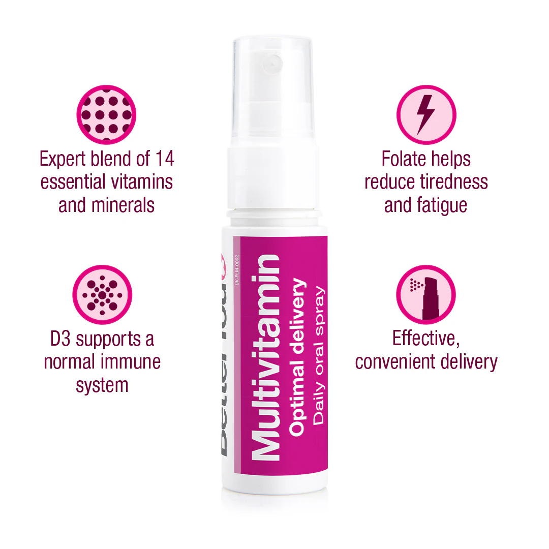 Complete Wellness Pack - Image 6