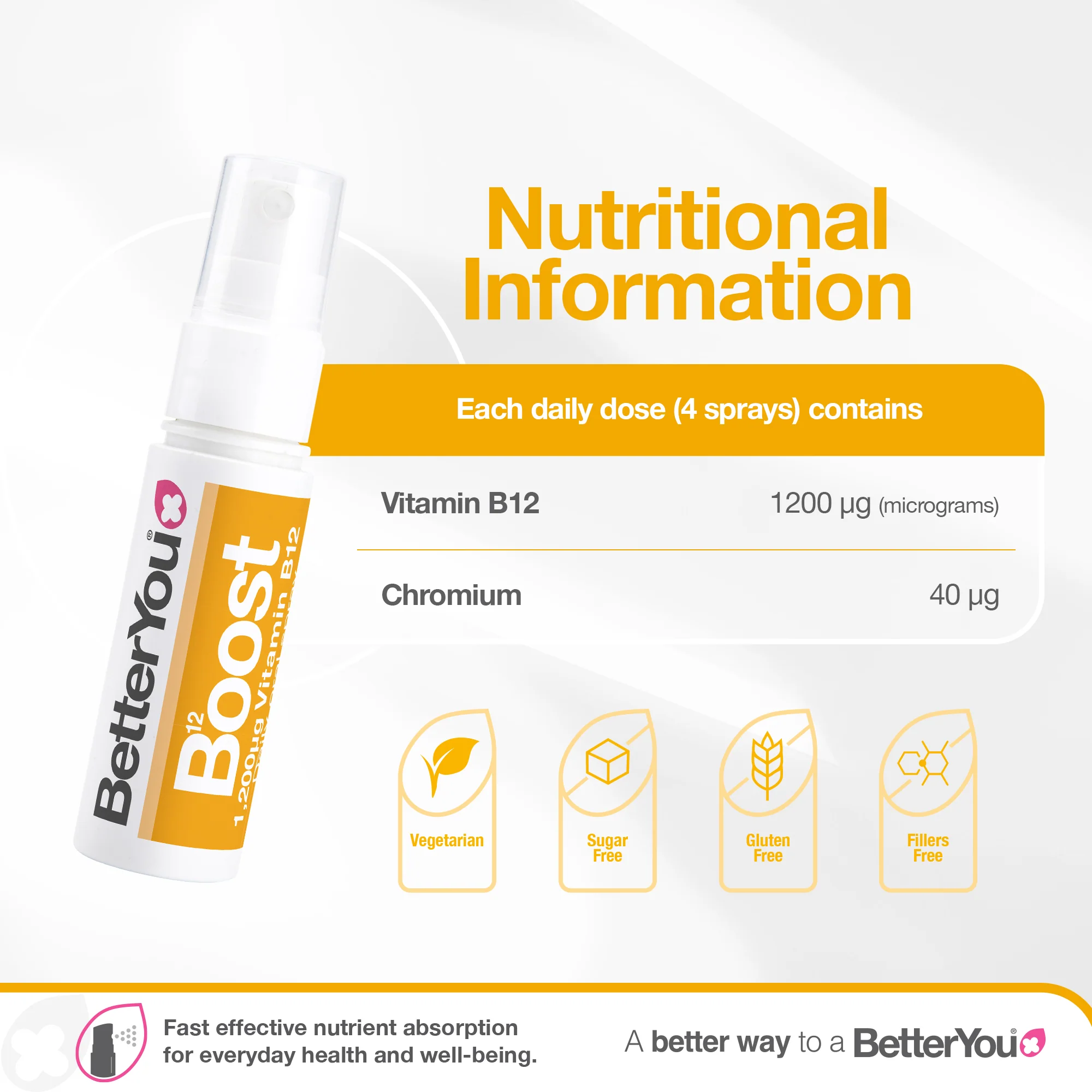 Vitamin B12 Oral Spray - Image 3
