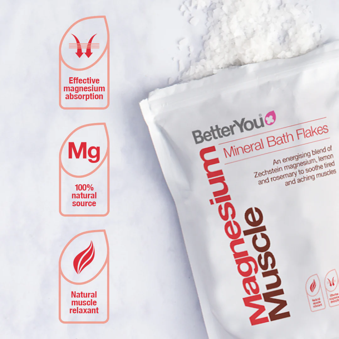 Fitness Fanatics Bundle - Image 5