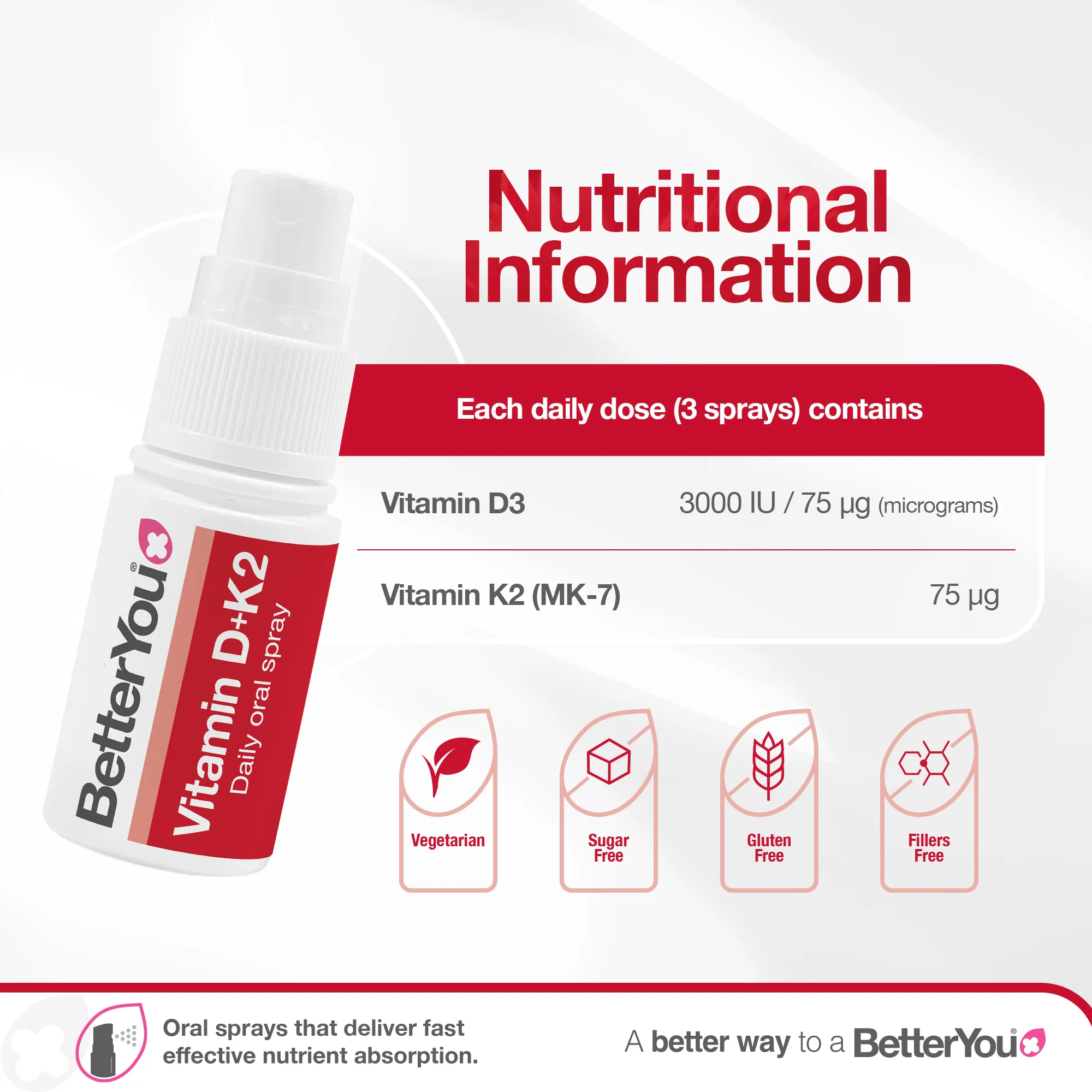 Your Perfect Match for Immunity - Image 4