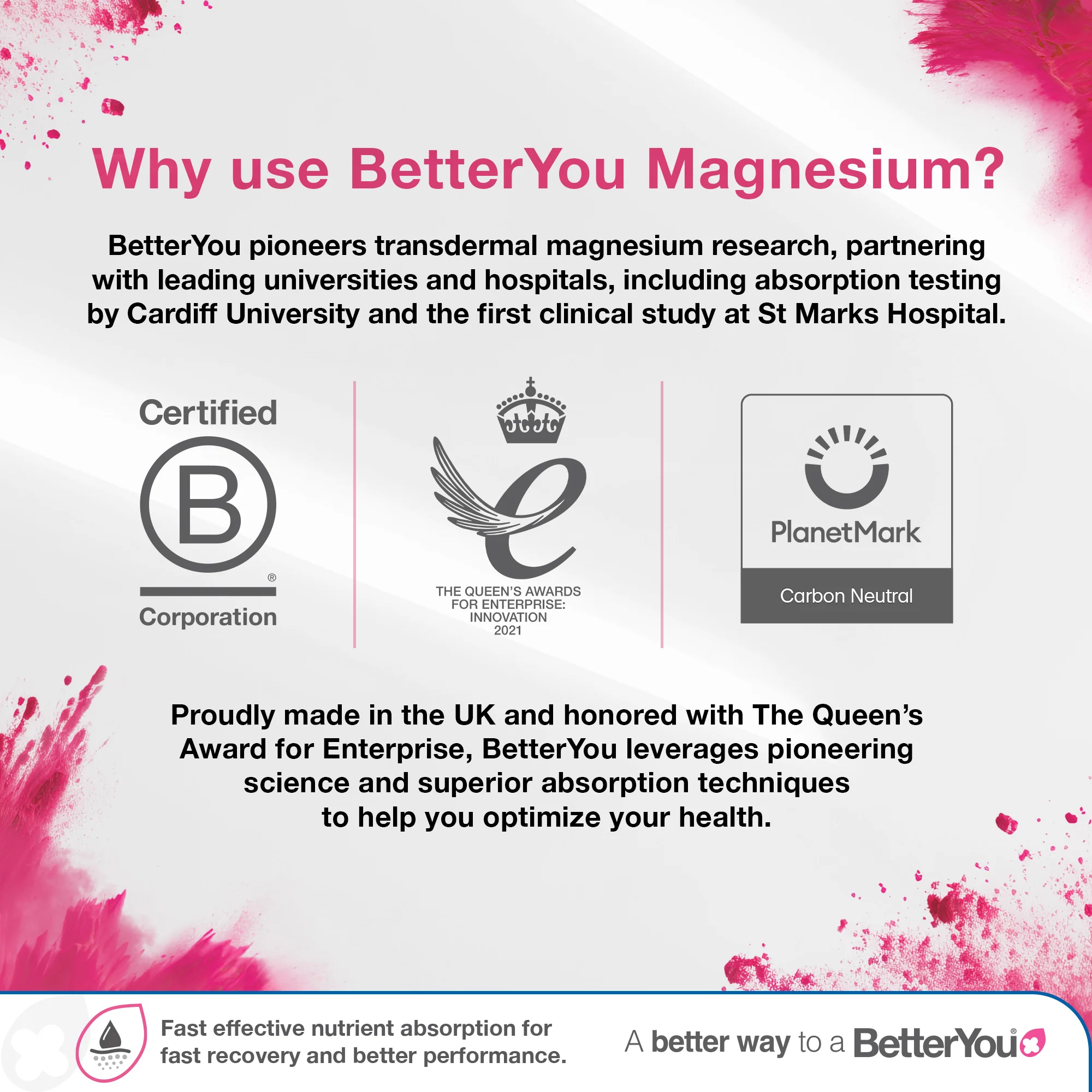Magnesium Sensitive Body Spray - Image 6