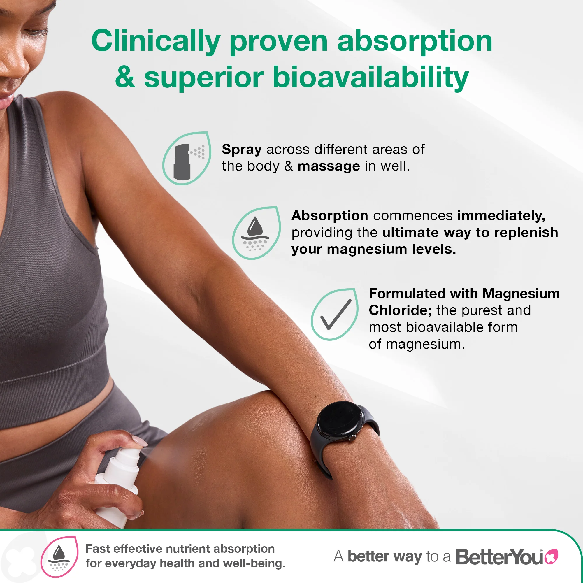 Magnesium Sensitive Body Spray - Image 5