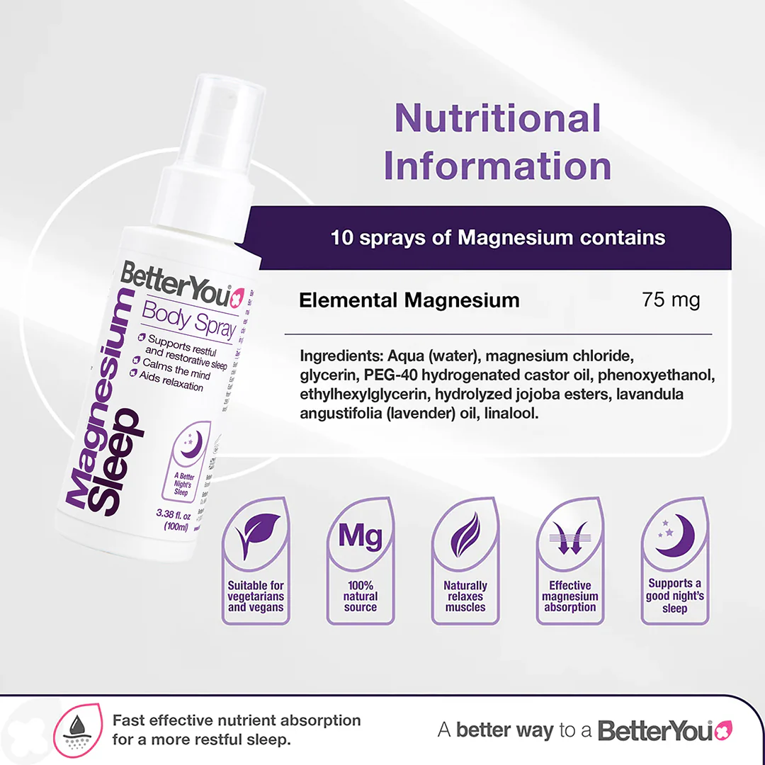 Magnesium Sleep Body Spray - Image 3