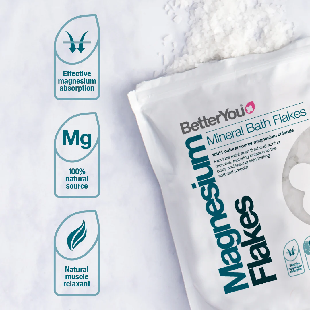 Magnesium Sports Bundle - Image 4
