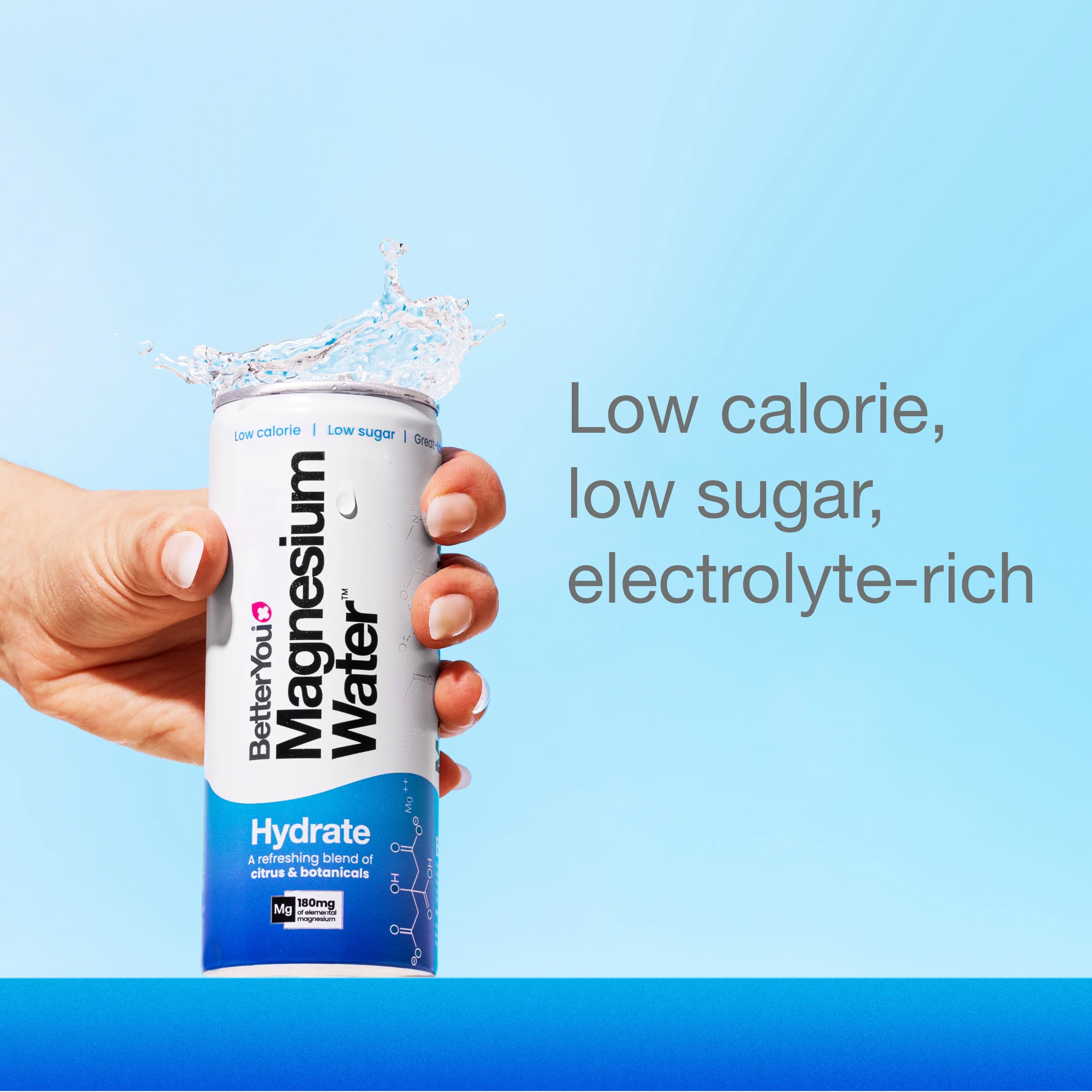 Magnesium Water Mixed Trial Pack - Image 8
