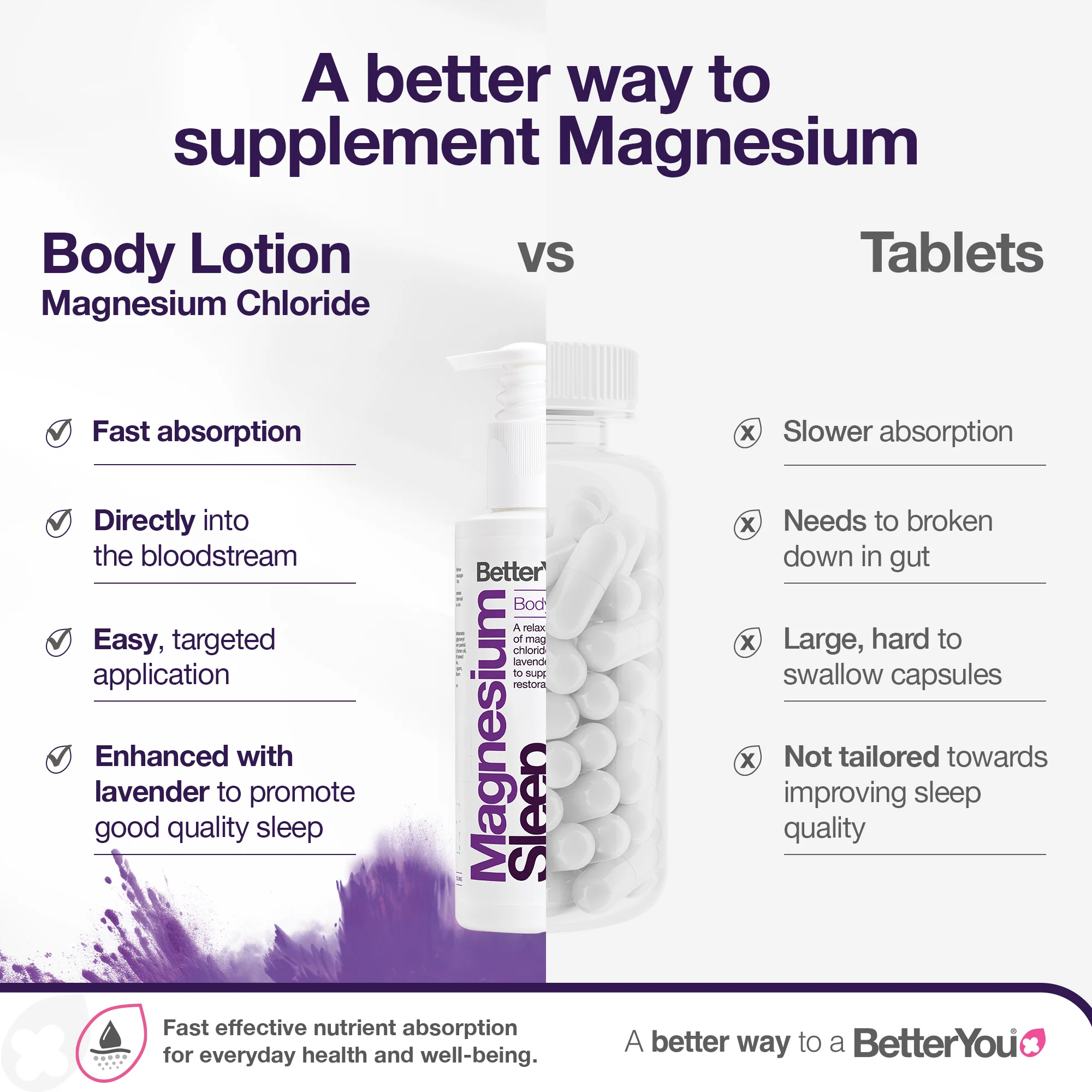 Your Perfect Match for Sleep - Image 3