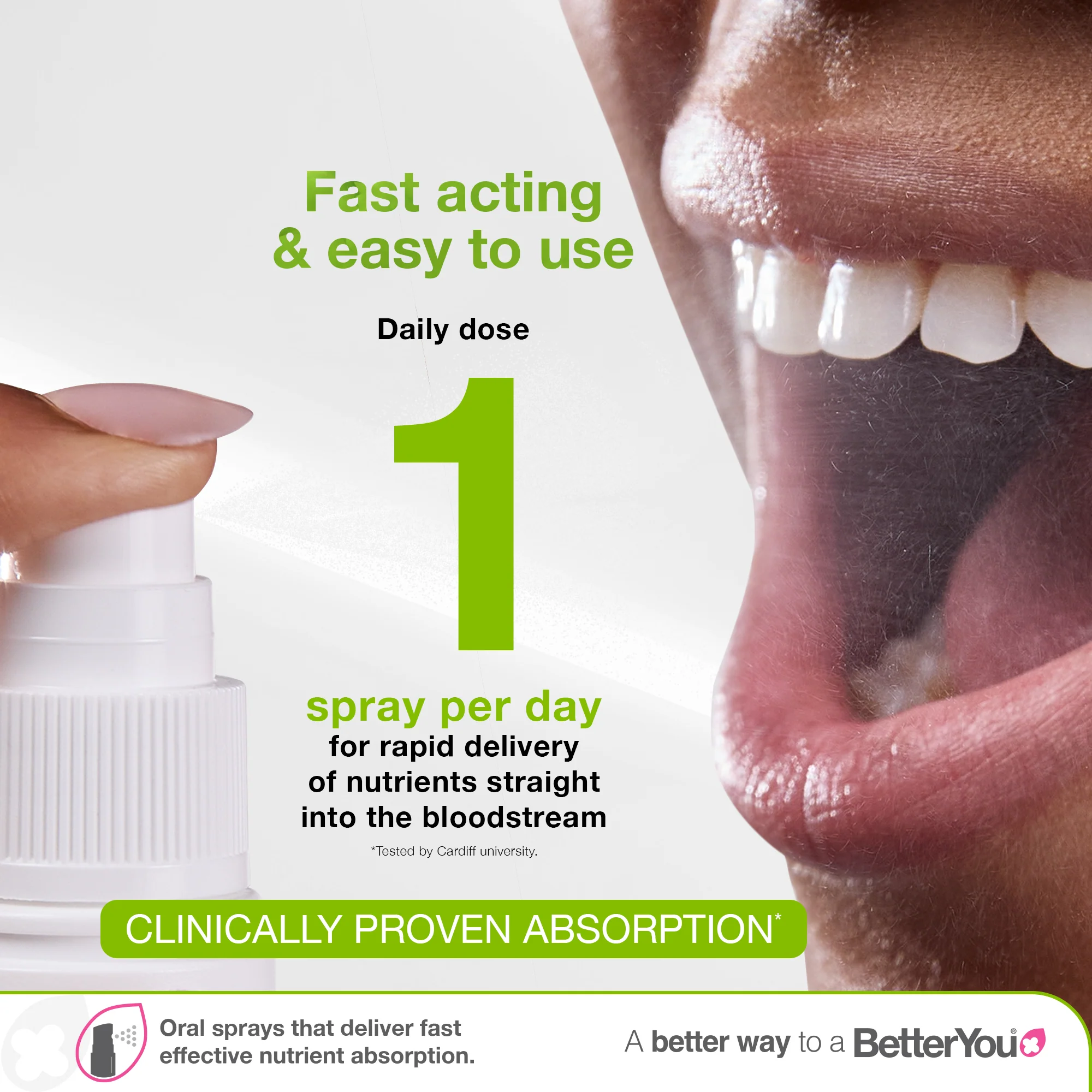 Vitamin D3 3000iu Oral Spray - Image 5