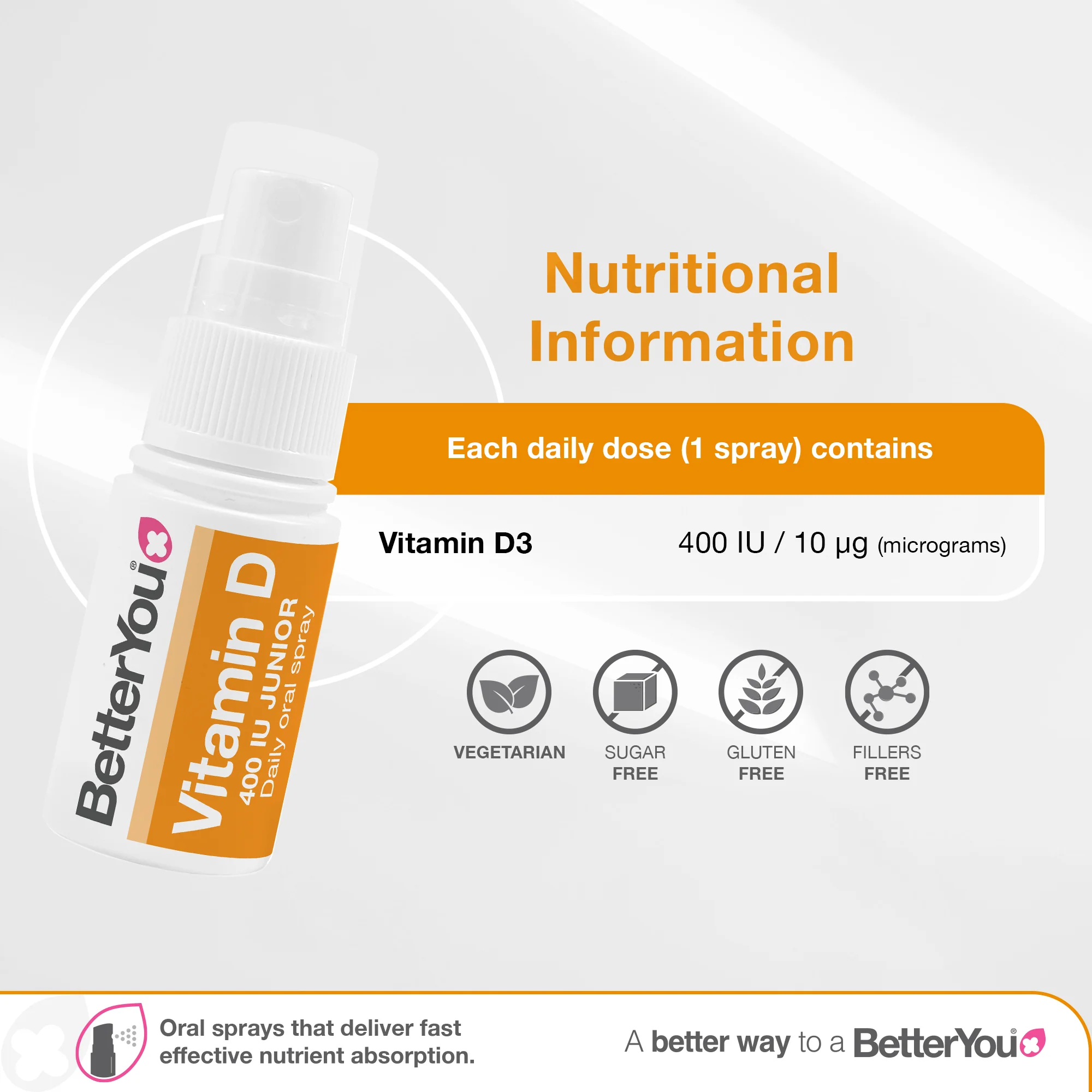 Vitamin D3 400 IU Junior Oral Spray - Image 3